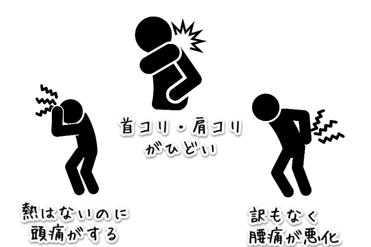 頭痛,肩こり,腰痛